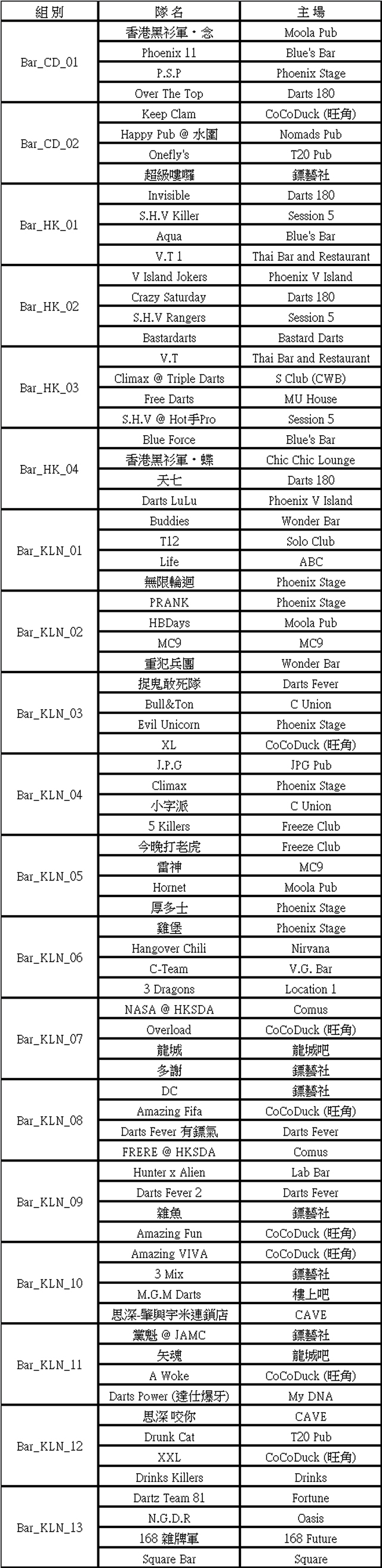 3killer_2014_gplist_Bar.jpg
