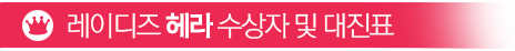 마스터즈 프리미어 수상자 및 대진표