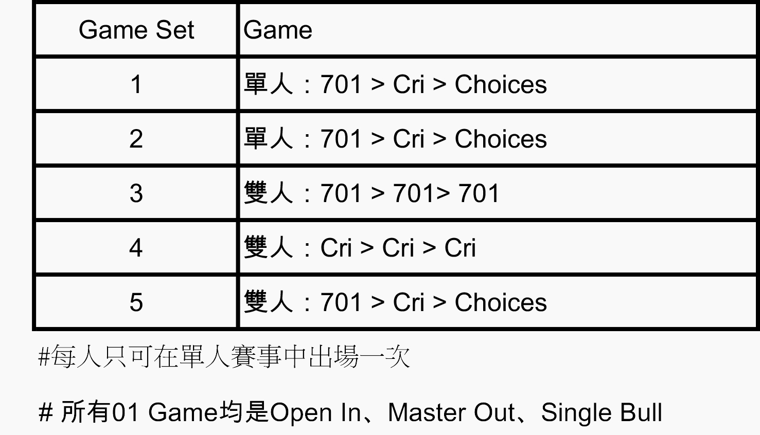 Game_format_Dojo.jpg
