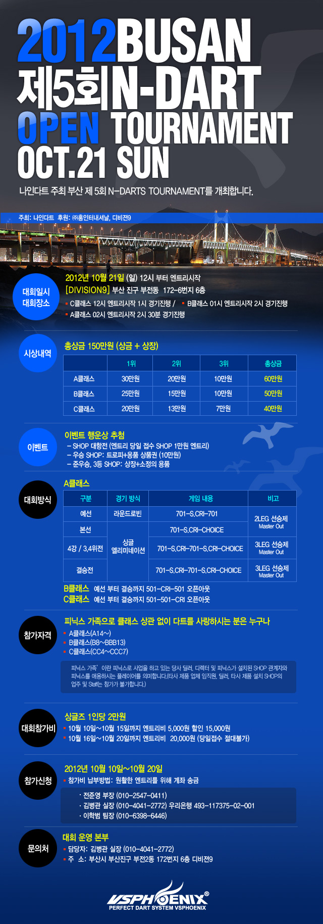 busan_ndart2012_5rd.jpg