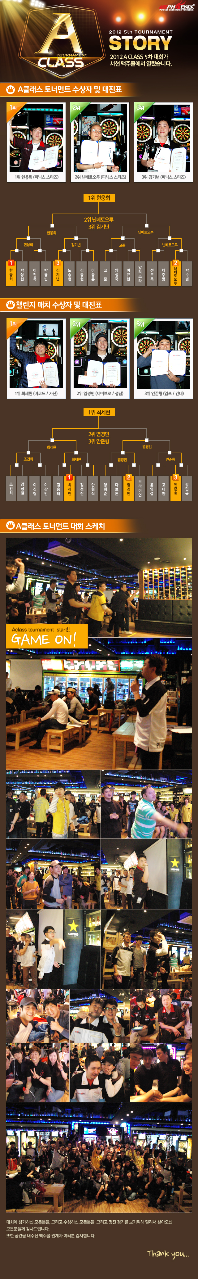 121113_5회 A클래스 대회 Story_02.jpg