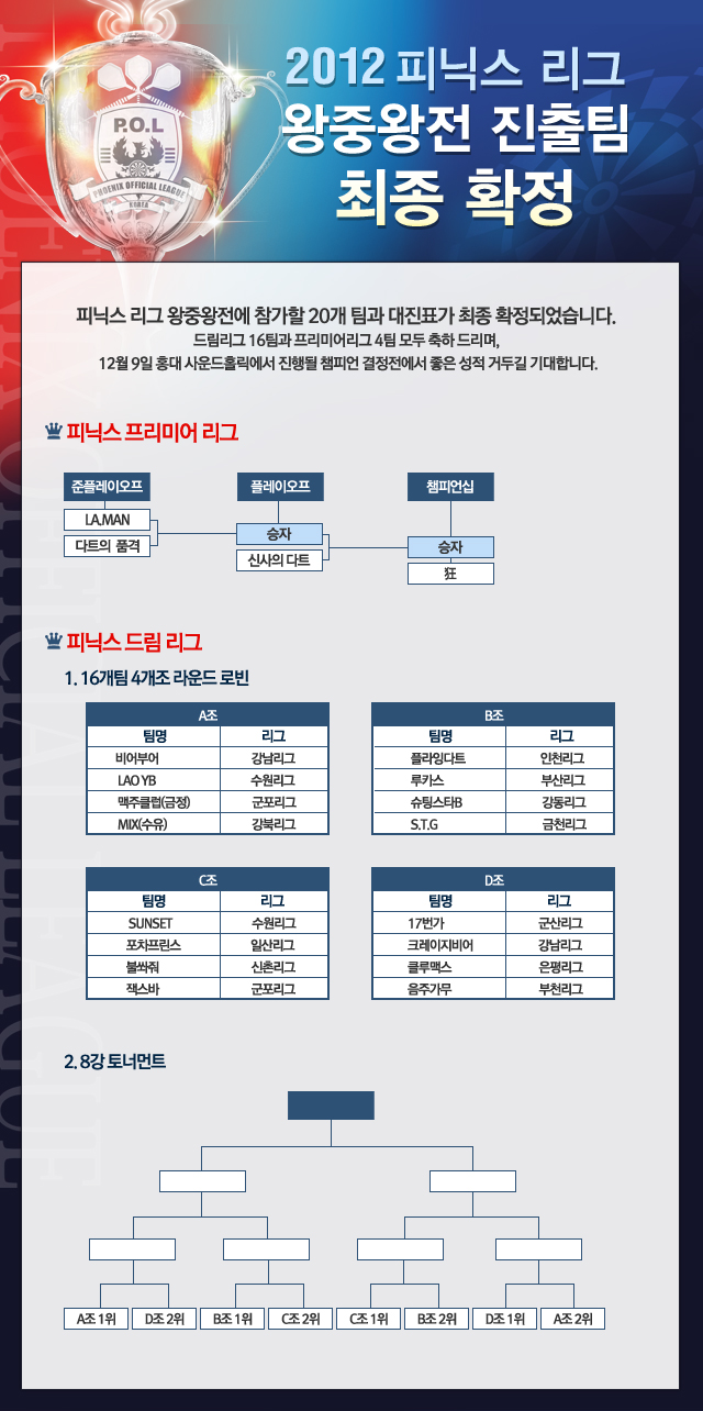 121126_피닉스리그 왕중왕전 최종 확정.jpg