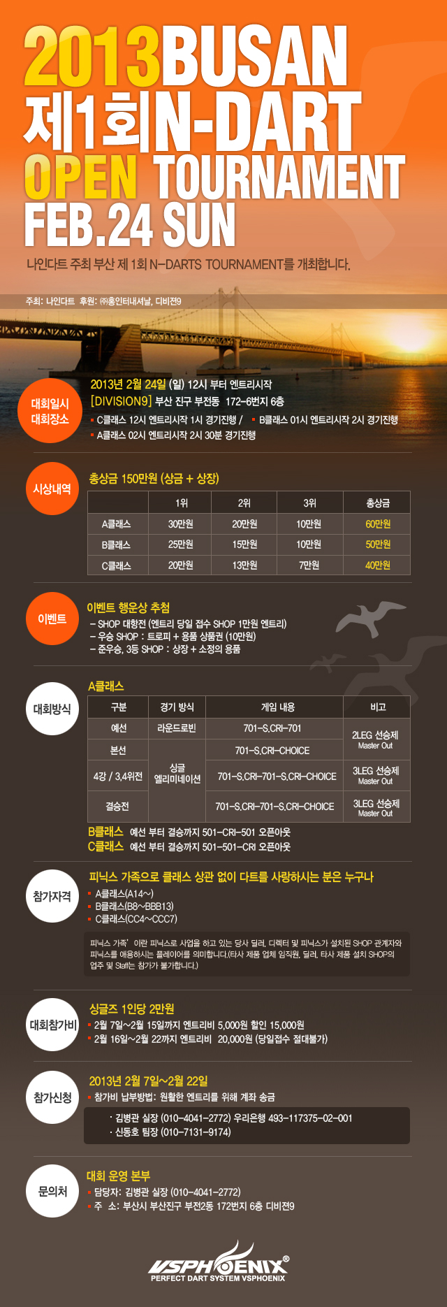 busan_ndart2013_1rd.jpg