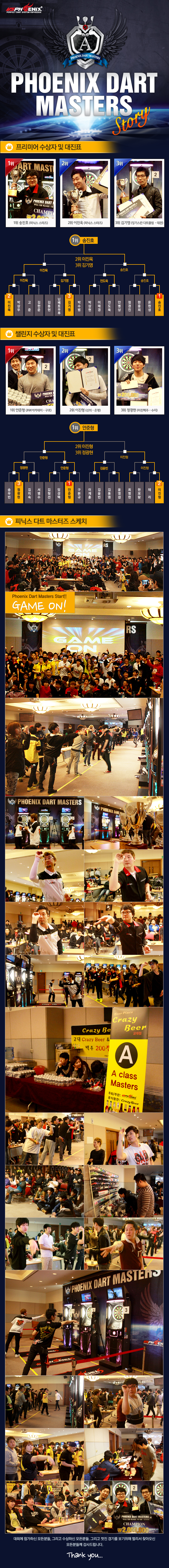 0326_피닉스다트-마스터즈-1차대회-결과.jpg