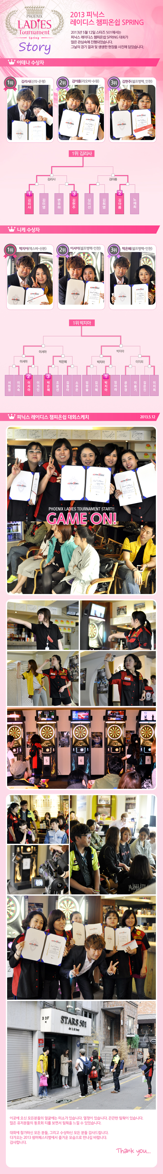 0514_레이디스-1차-대회-결과.jpg