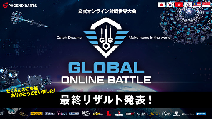 Global Online Battle 2019