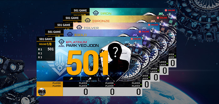 Global Online Battle 2019