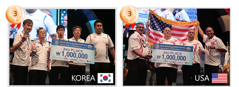 3위
